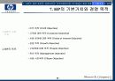 HP 기업문화와 HP 방식 ( 휴렛 패커드) 28페이지