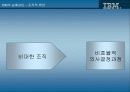 IBM 의 개혁과 위기 극복 방안 38페이지