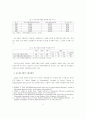 우리나라 중소제조기업의 수출활성화 방안에 관한 연구 3페이지