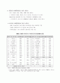 조세 (세금) 4페이지