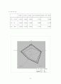 걸음걸이와 성격간의 상관관계 29페이지