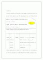 만도공조의 제품 경쟁 전략에 관한 평가 22페이지