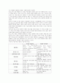 구성주의 개념 및 배경 3페이지