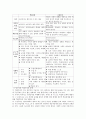 구성주의 개념 및 배경 6페이지