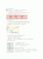 이온결한 공유결합 금속결합의 차이점 6페이지
