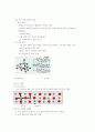 이온결한 공유결합 금속결합의 차이점 7페이지