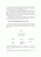 개방정책하에서 중국의 대외정책 15페이지
