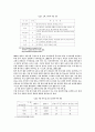 지방 정부의 환경 정책 15페이지