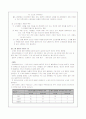 화법의 유형 4페이지