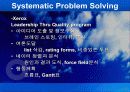 학습조직 구축하기 - 지식경영 12페이지