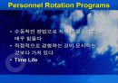학습조직 구축하기 - 지식경영 34페이지