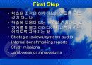 학습조직 구축하기 - 지식경영 41페이지