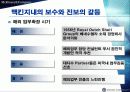 맥킨지 사례발표 - 맥킨지 기업문화 21페이지