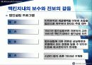 맥킨지 사례발표 - 맥킨지 기업문화 23페이지
