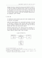 글로벌 물류전략이 기업성과에 미치는 영향 11페이지