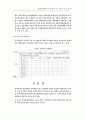 글로벌 물류전략이 기업성과에 미치는 영향 19페이지