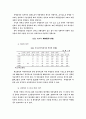 청소년 약물남용과 예방 및 치료방법 4페이지