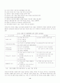 치매노인가족 17페이지