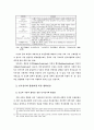 동북아지역의 전자상거래 협력방안에 관한 연구 18페이지
