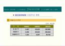 종합쇼핑몰 사업계획서 작성(전자상거래, 유통, 쇼핑몰, 문화상품) 27페이지