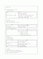 사회과 인물학습과 교과서 분석 5페이지