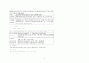 정부예산의 편성 40페이지
