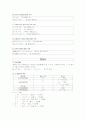 일본어 문법 정리 (문장구조) 9페이지
