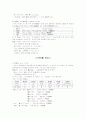 일본어 문법 정리 (문장구조) 33페이지