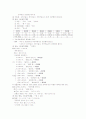 일본어 문법 정리 (문장구조) 37페이지