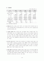 최근주요 개도국 경제동향에 대하여 4페이지