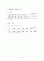 최근주요 개도국 경제동향에 대하여 14페이지