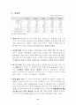 최근주요 개도국 경제동향에 대하여 22페이지