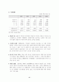 최근주요 개도국 경제동향에 대하여 28페이지