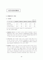 최근주요 개도국 경제동향에 대하여 36페이지