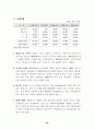 최근주요 개도국 경제동향에 대하여 37페이지