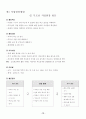 청소년 평생교육 13페이지