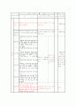 한문 지도안 샘플 4페이지
