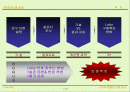 로또(Lotto)에 관한 연구 조사 2페이지