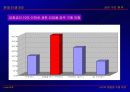 로또(Lotto)에 관한 연구 조사 17페이지