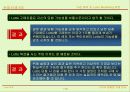 로또(Lotto)에 관한 연구 조사 22페이지