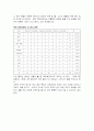 로또 마케팅 13페이지