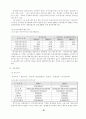 동국제강 재무자료분석 25페이지