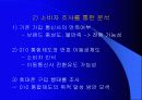 이동통신마케팅 11페이지