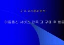 이동통신마케팅 12페이지