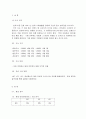 이동통신 소비자행동 2페이지