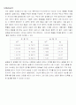 분 몰랄 부피 측정 보고서 2페이지
