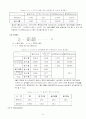 액체의 점도 측정 레포트 9페이지