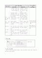 체육 4학년 공놀이 공피하기(간이피구하기) 게임 지도안 세안 8페이지
