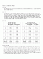 길이 및 곡률 측정 레포트 2페이지