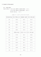 액체 증기압 측정 결과 보고서 13페이지